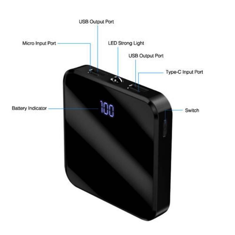 20000 MAH Powerbank with LED Display and All in One Cable set