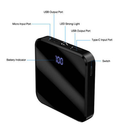 20000 MAH Powerbank with LED Display and All in One Cable set